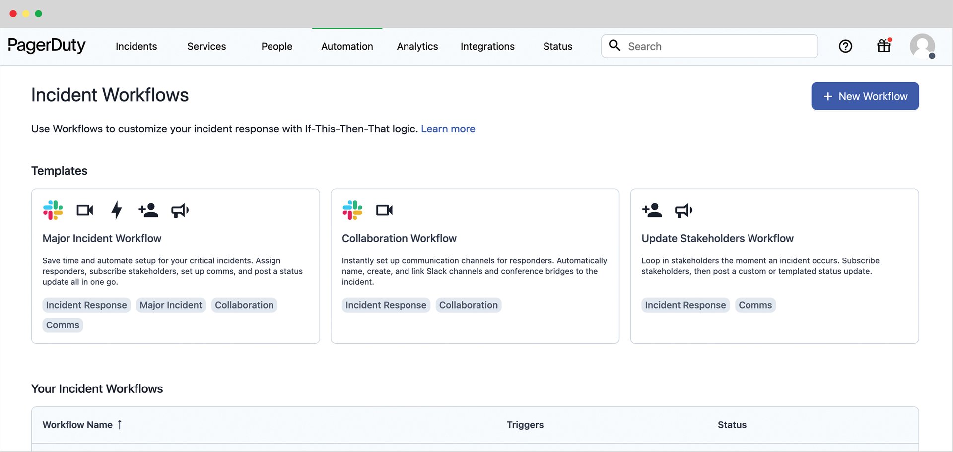 screenshot demonstrating incident workflow templates